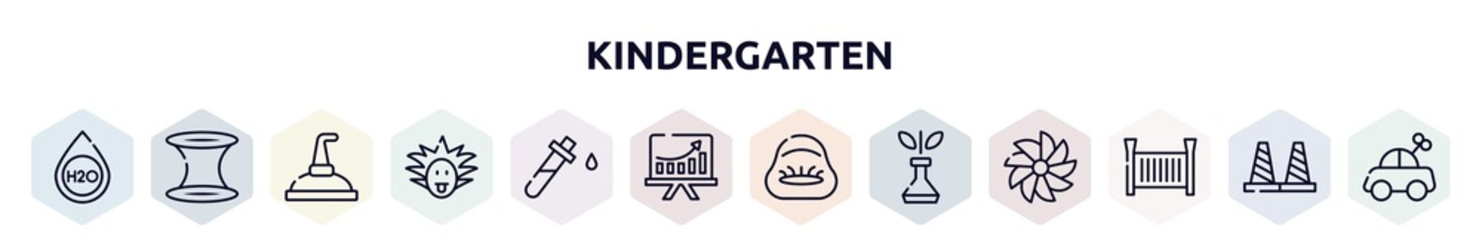 kindergarten outline icons set. thin line icons such as h2o, wormhole, still, einstein, blood test, pitch, beanbag, biological, crib icon.