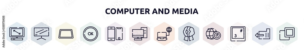 Poster computer and media outline icons set. thin line icons such as all screens sizes, flatscreen tv, null
