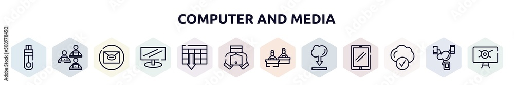 Poster computer and media outline icons set. thin line icons such as memory stick, computer workers team, m