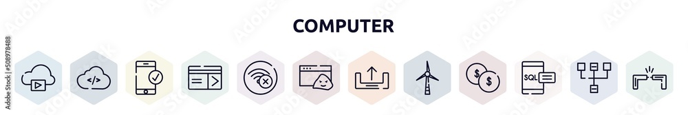 Poster computer outline icons set. thin line icons such as storage media, cloud coding, successful connecti