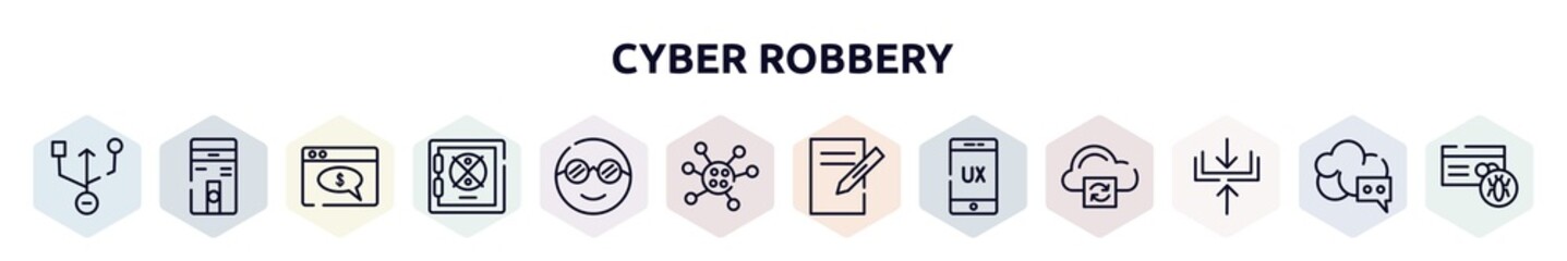 cyber robbery outline icons set. thin line icons such as universal serial usb connector, computer case, web payment, strongbox, nerd, germs, text editor, ux, compression icon.