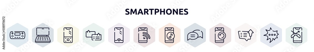 Poster smartphones outline icons set. thin line icons such as handheld game console, notebook computer, vin