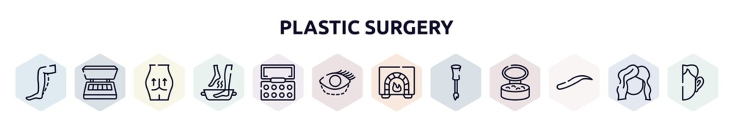 plastic surgery outline icons set. thin line icons such as calf, eye shadow, null, soak, eyeshadow, blepharoplasty, burner, nail brush, eyebrows icon.