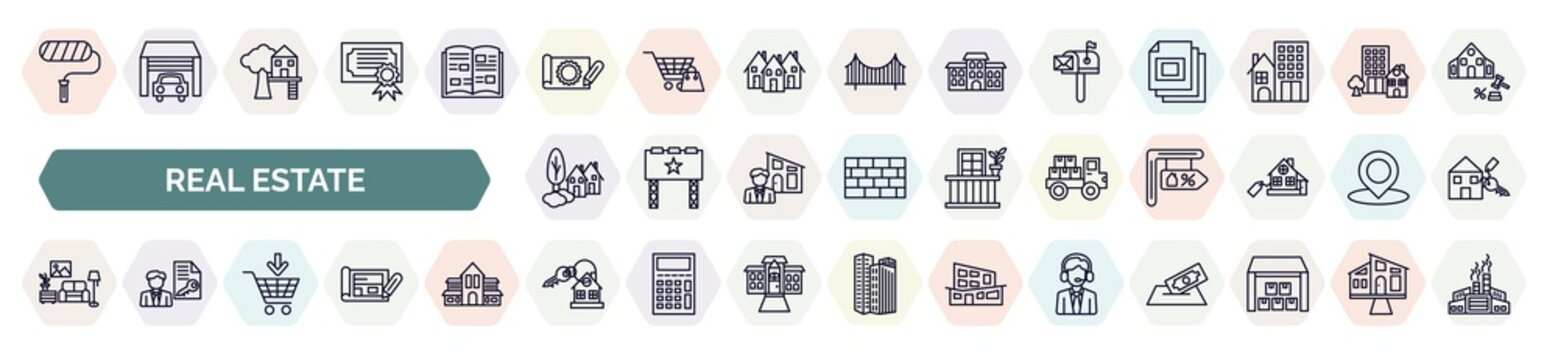 Set Of Real Estate Icons In Outline Style. Thin Line Icons Such As Paint Roll, Technical Drawing, Mailbox, Neighborhood, Moving Truck, House Decoration, Buy, House Key, Agent Icon.