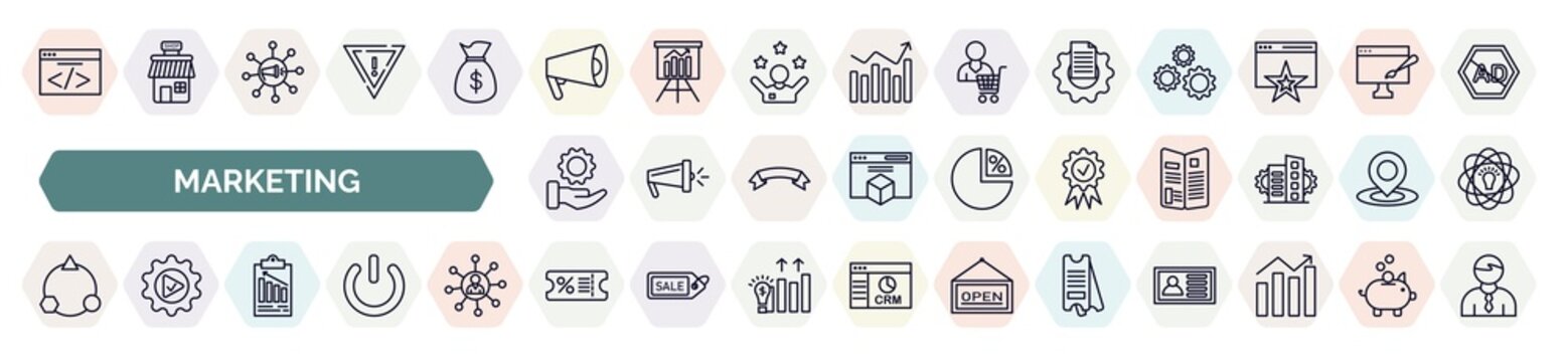 set of marketing icons in outline style. thin line icons such as webcode, promote, content management, service, benefits, diversify, result, coupon, eticket icon.