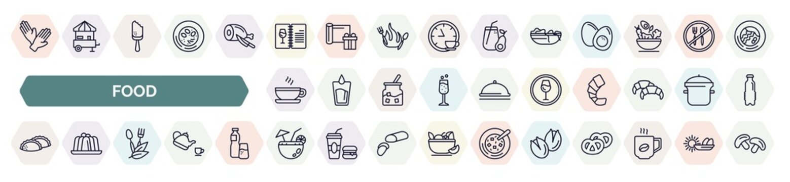 set of food icons in outline style. thin line icons such as protection gloves, drinks menu, worms, coffee cup with steam, drinking zone, dumpling, organic food, tropical drink, pistachio