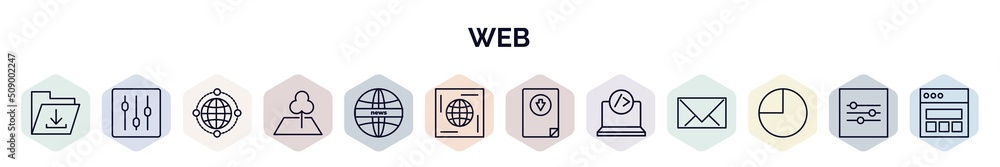 Aufkleber set of web web icons in outline style. thin line icons such as download file, slider, world web, lan