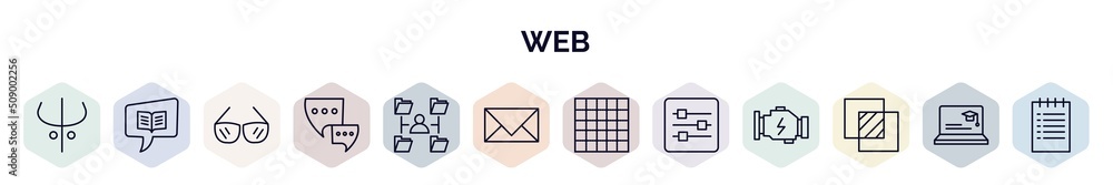 Aufkleber set of web web icons in outline style. thin line icons such as darkness, book and speech bubble, cir