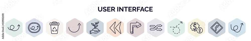 Poster set of user interface web icons in outline style. thin line icons such as up arrow with scribble, ri