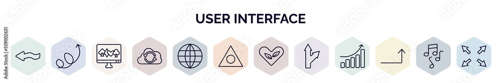 Poster set of user interface web icons in outline style. thin line icons such as squiggly arrow, swirly arr