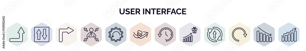 Poster set of user interface web icons in outline style. thin line icons such as right up arrow, elevator a