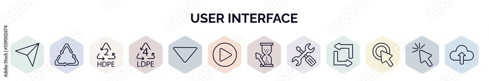 Poster set of user interface web icons in outline style. thin line icons such as navigation arrows, recycle