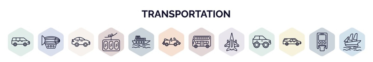 set of transportation web icons in outline style. thin line icons such as people carrier, dirigible, sedan, funicular railway, ferry boat, cabriolet, double decker bus, military airplane, hearse, - obrazy, fototapety, plakaty