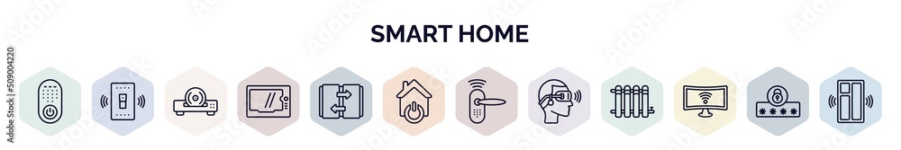 Aufkleber set of smart home web icons in outline style. thin line icons such as remote, smart switch, cd playe