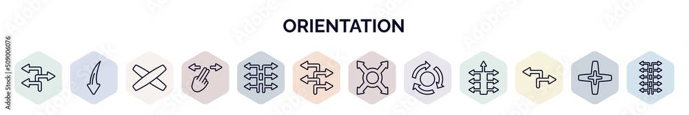 Poster set of orientation web icons in outline style. thin line icons such as three, downward, clear, hand 