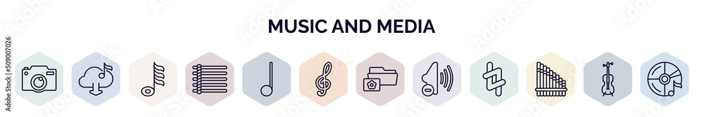Poster set of music and media web icons in outline style. thin line icons such as photo camera, downloaded 