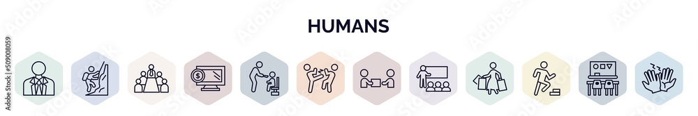 Poster set of humans web icons in outline style. thin line icons such as businessman with tie, mountain cli
