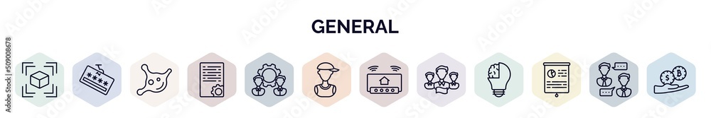 Aufkleber set of general web icons in outline style. thin line icons such as model preparation, password phish