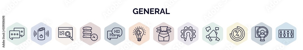 Poster set of general web icons in outline style. thin line icons such as message app, smart speaker, sem, 