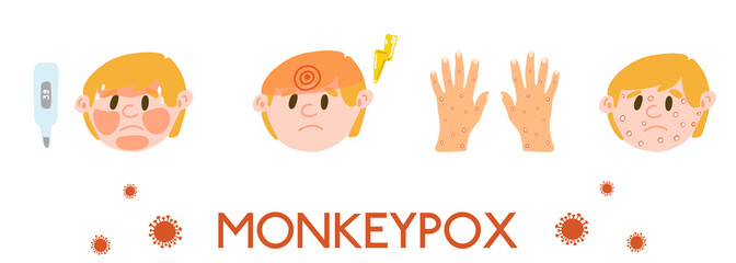 Monkeypox virus symptoms as fever, headache, rash in flat cartoon style. Concept with male face and hands, virus cells on white background. Man with skin disease caused by a virus, chicken pox, acne