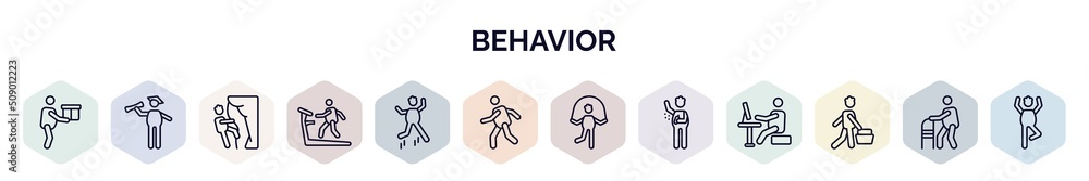 Poster set of behavior web icons in outline style. thin line icons such as stick man with box, stick man gr