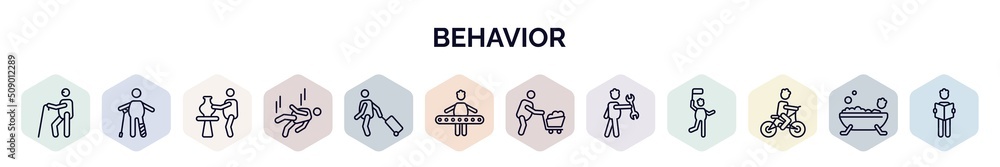 Aufkleber set of behavior web icons in outline style. thin line icons such as blindman with cane, man with bro