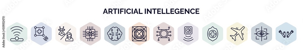 Poster set of artificial intellegence web icons in outline style. thin line icons such as infrared, match m