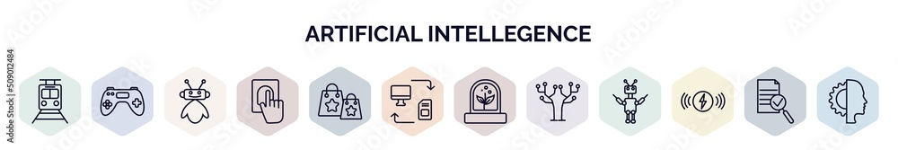 Aufkleber set of artificial intellegence web icons in outline style. thin line icons such as train, gaming, ro