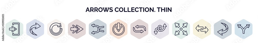 Poster set of arrows collection. thin web icons in outline style. thin line icons such as enter left, right