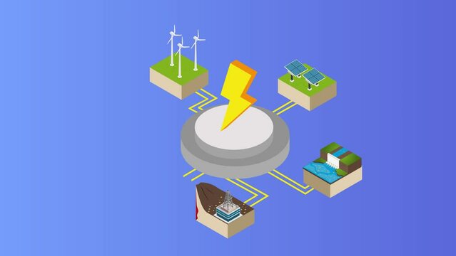 Electricity source types for alternative energy