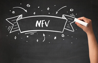 Hand drawing abbreviation concept