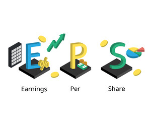 Earnings per share or EPS is a company net profit divided by the number of common shares it has outstanding