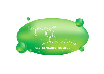 Cannabichromene formula. Cannabichromene or CBC cannabinoid molecule