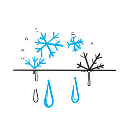 Fototapeta na wymiar hand drawn doodle snowflake defrost illustration vector