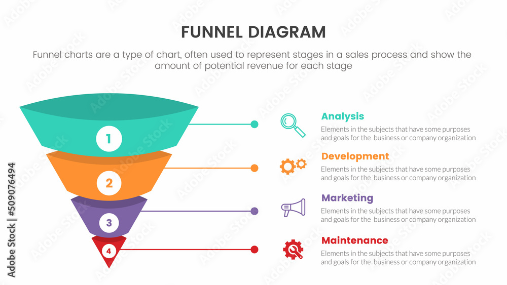 Poster infographic funnel 3d chart concept for slide presentation with 4 point list and funnels shape pyram