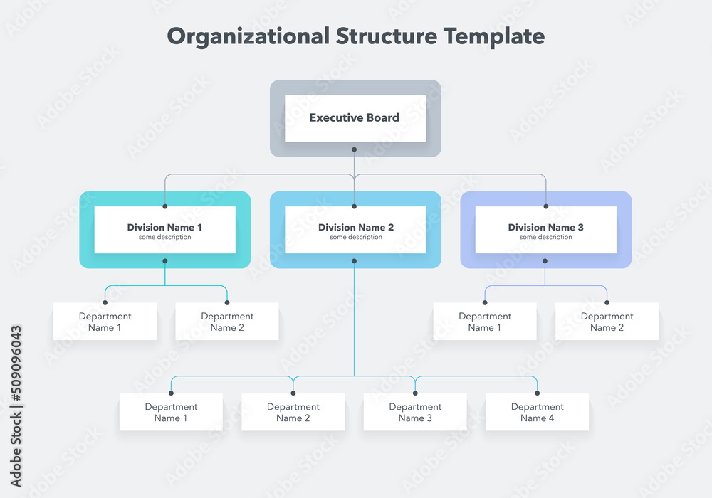 Poster Modern infographic for company organizational structure. Easy to use for your website or presentation.