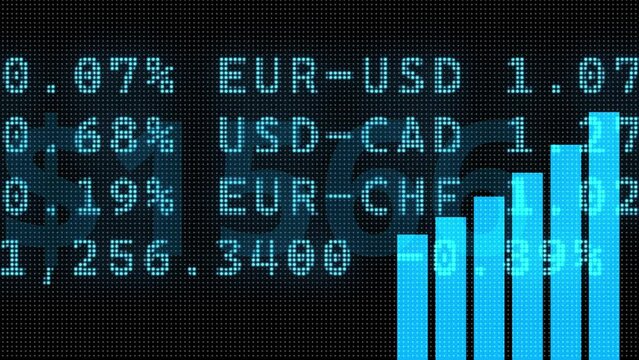 Currency prices scrolling across digital board