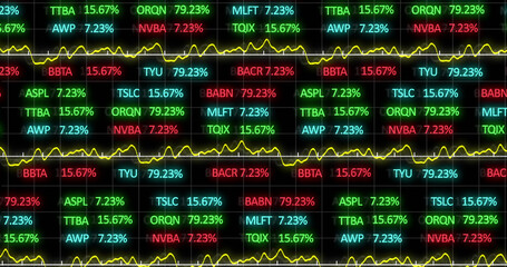 Image of stock market display with stock tickers and graphs 4k