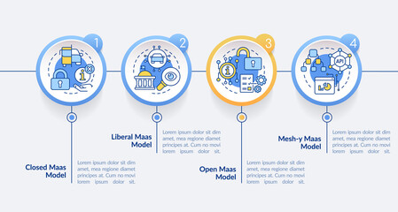 MaaS models circle infographic template. Digital system. Data visualization with 4 steps. Editable timeline info chart. Workflow layout with line icons. Lato-Bold, Regular fonts used