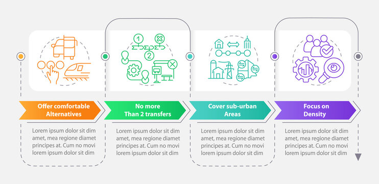 Building mobility services rectangle infographic template. Transport. Data visualization with 4 steps. Editable timeline info chart. Workflow layout with line icons. Lato-Bold, Regular fonts used