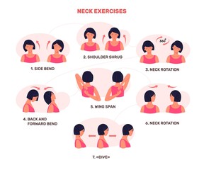 Neck pain exercises. Head stretching exercise extension muscles arm shoulder, hand exercice relax stretch, flexible body bending, info treatment poster, garish vector illustration