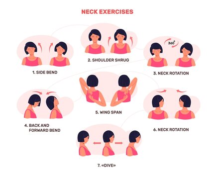 Neck pain exercises. Head stretching exercise extension muscles arm shoulder, hand exercice relax stretch, flexible body bending, info treatment poster, garish vector illustration