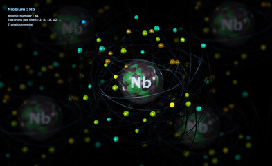 Atom of Niobium with detailed Core and its 41 Electrons with Atoms
