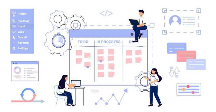 Kanban software development outline concept Agile visual project management method Teamwork Project management framework methodology Strategy for precise and effective coding task Vector illustration