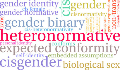 Heteronormative Word Cloud on a white background. 