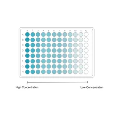 Muurstickers The concentration result of target molecule detection on ELISA plate that show the interpretation: High  to Low concentration in gradient color   © Jaitham