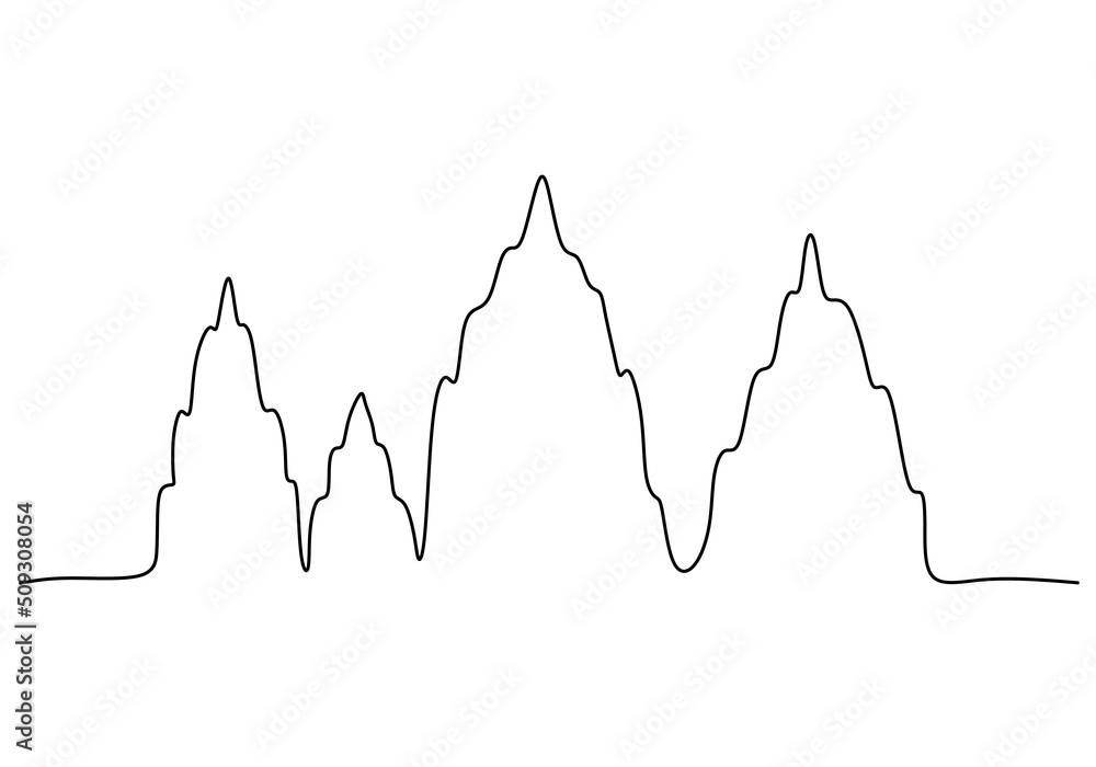 Poster one continuous single line of four temples isolated on white background.
