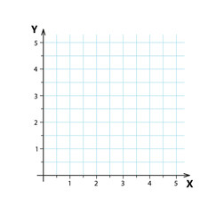 Blank cartesian coordinate system in two dimensions. Rectangular orthogonal coordinate plane with axes X and Y on squared grid. Math scale template. Vector illustration isolated on white background. - obrazy, fototapety, plakaty