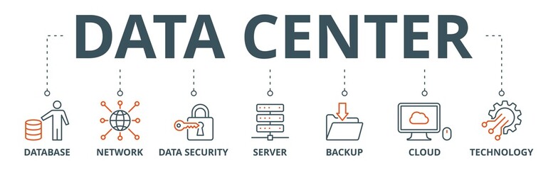 Data center banner web icon vector illustration concept with icon of database, network, data security, server, backup, cloud and technology
