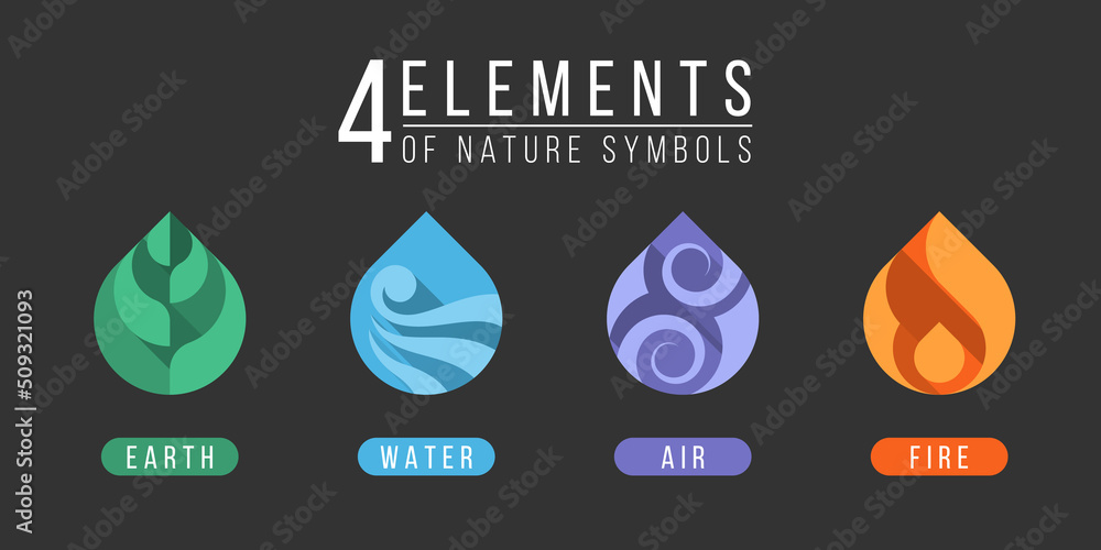 Wall mural 4 elements of nature symbols earth water air and fire with drop icon sign flat style vector design